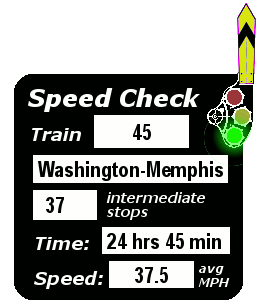 Train 45 (Washington-Memphis): 37 stops, 24:45, 37.5 MPH