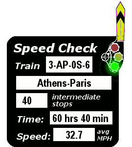 Train 3-AP-0S-6 (Athens-Paris): 40 stops, 60:40, 32.7 MPH