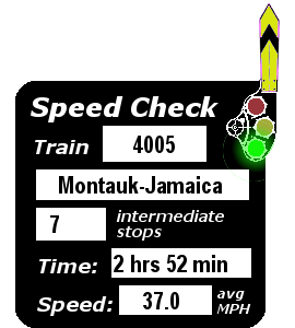 Train 4013 (Montauk-Jamaica): 7 stops; 2:46; 38.3 MPH