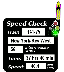 Train 141-75 (New York-Key West): 56 stops, 37:40, 40.4 MPH