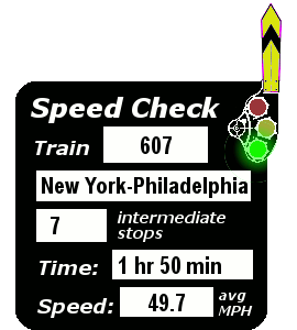 Train 607 (New York-Philadelphia): 7 stops, 1:50, 49.7 MPH
