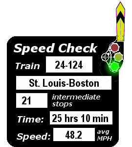 Train 24-124 (St. Louis-Boston): 21 stops; 25:10; 48.2 MPH