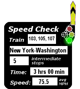 Trains 103, 105, 107 (New York-Washington): 5 stops; 3:00; 75.5 MPH