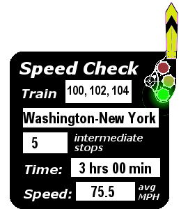 Trains 100, 102, 104 (Washington-New York): 5 stops; 3:00; 75.5 MPH