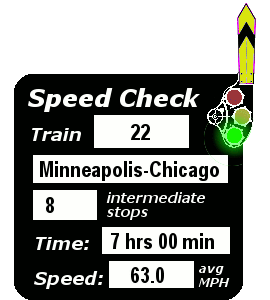 Train 22 (Minneapolis-Chicago): 8 stops; 7:00; 63.0 MPH