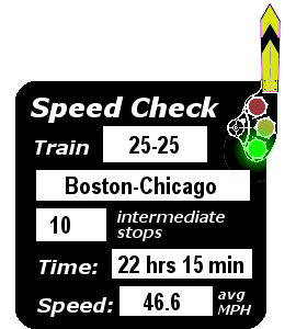 Train 25-25 (Boston-Chicago): 10 stops; 22:15; 46.6 MPH