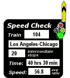 Train 104 (Los Angeles-Chicago): 20 stops; 40:30; 56.8 MPH