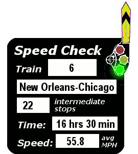 Train 6 (New Orleans-Chicago): 22 stops, 16:30, 55.8 mph
