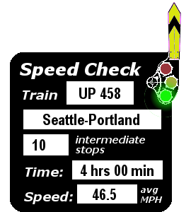 Train UP 458 (Seattle-Portland): 10 stops; 4:00; 46.5 MPH