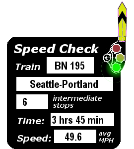 Train BN 195 (Seattle-Portland): 6 stops; 3:45; 49.6 MPH