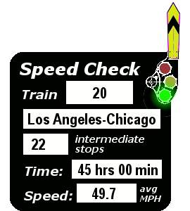 Train 20: 22 stops, 45:00, 49.7 MPH