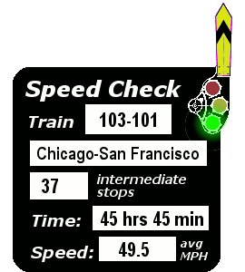 Train 103-101: 37 stops, 45:45, 49.5 MPH