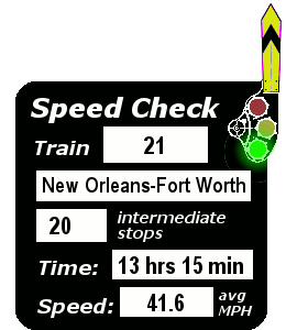 Train 21 (New Orleans-Fort Worth): 20 stops; 13:15; 41.6 MPH