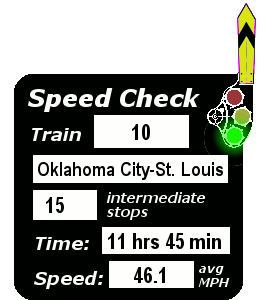 Train 10 (Oklahoma City-St. Louis): 15 stops; 11:45; 46.1 MPH