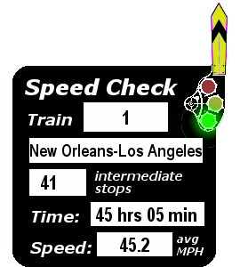 Train 1 (New Orleans-Los Angeles): 41 stops, 45:05, 45.2 MPH