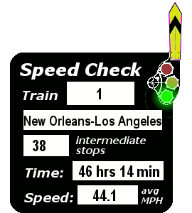 Train 1 (New Orleans-Los Angeles): 38 stops, 46:14, 44.1 MPH
