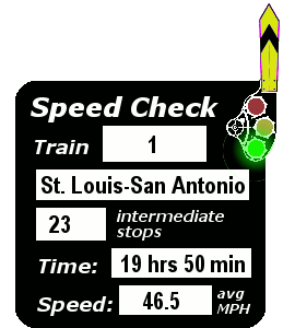 Train 1: 23 stops, 19:50, 46.5 MPH