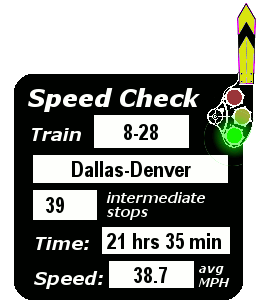 Train 8-28 (Dallas-Denver): 39 stops; 21:35; 38.7 MPH