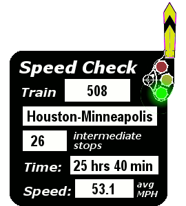 Train 508 (Houston-Minneapolis): 26 stops; 25:40; 53.1 MPH
